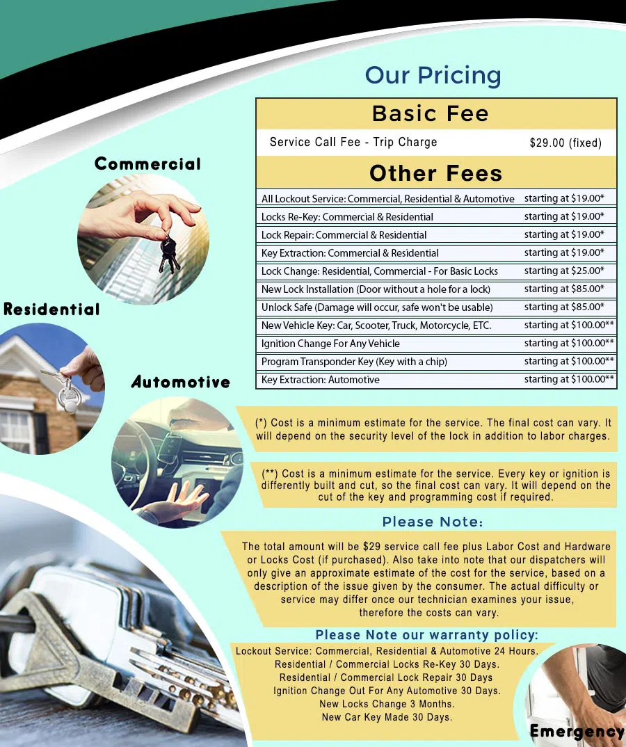 Universal Locksmith Store Greenville, RI 401-239-1496